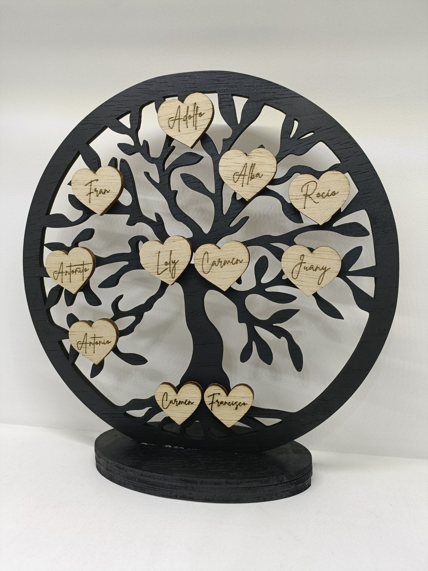 Árbol de la Vida