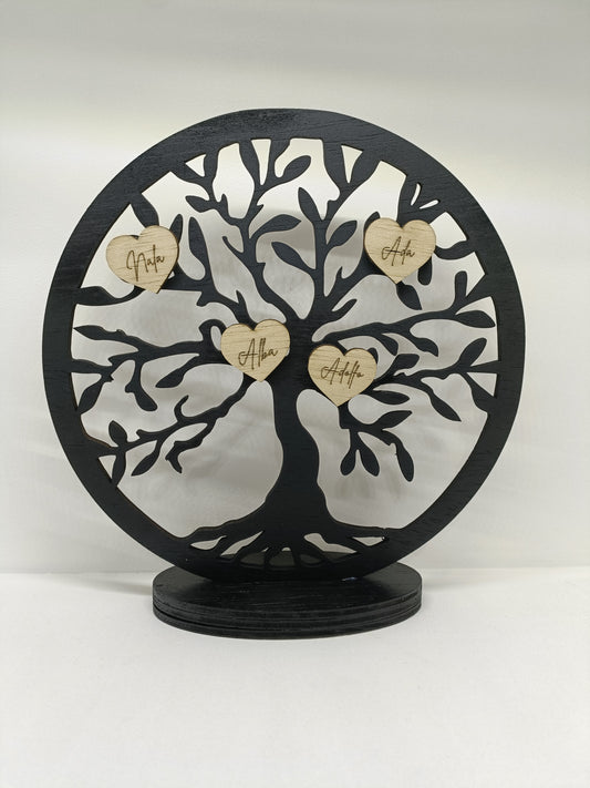 Árbol de la Vida