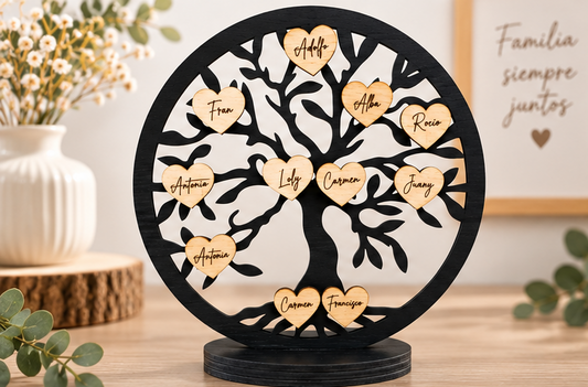 Árbol genealógico de la vida